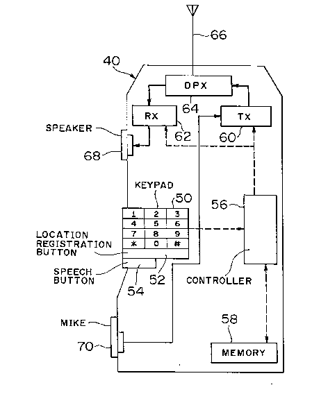 A single figure which represents the drawing illustrating the invention.